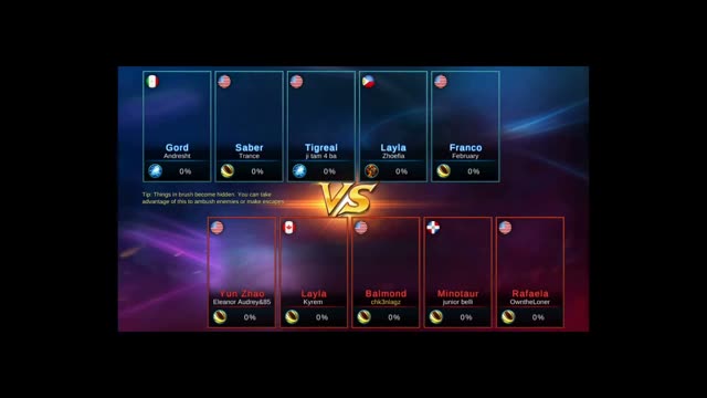 Genshin Impact Astrolabos