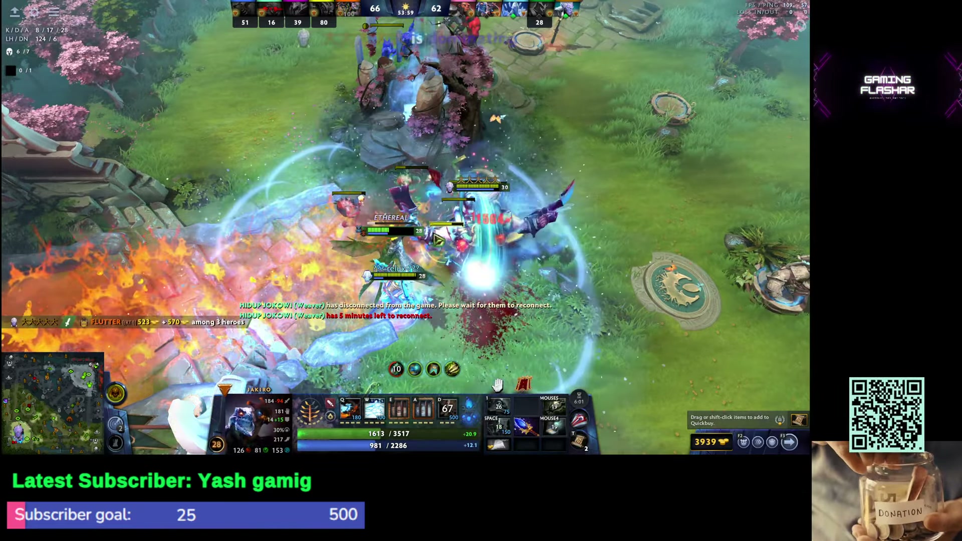 Dota 2 Ranked Competitive Hero Performance